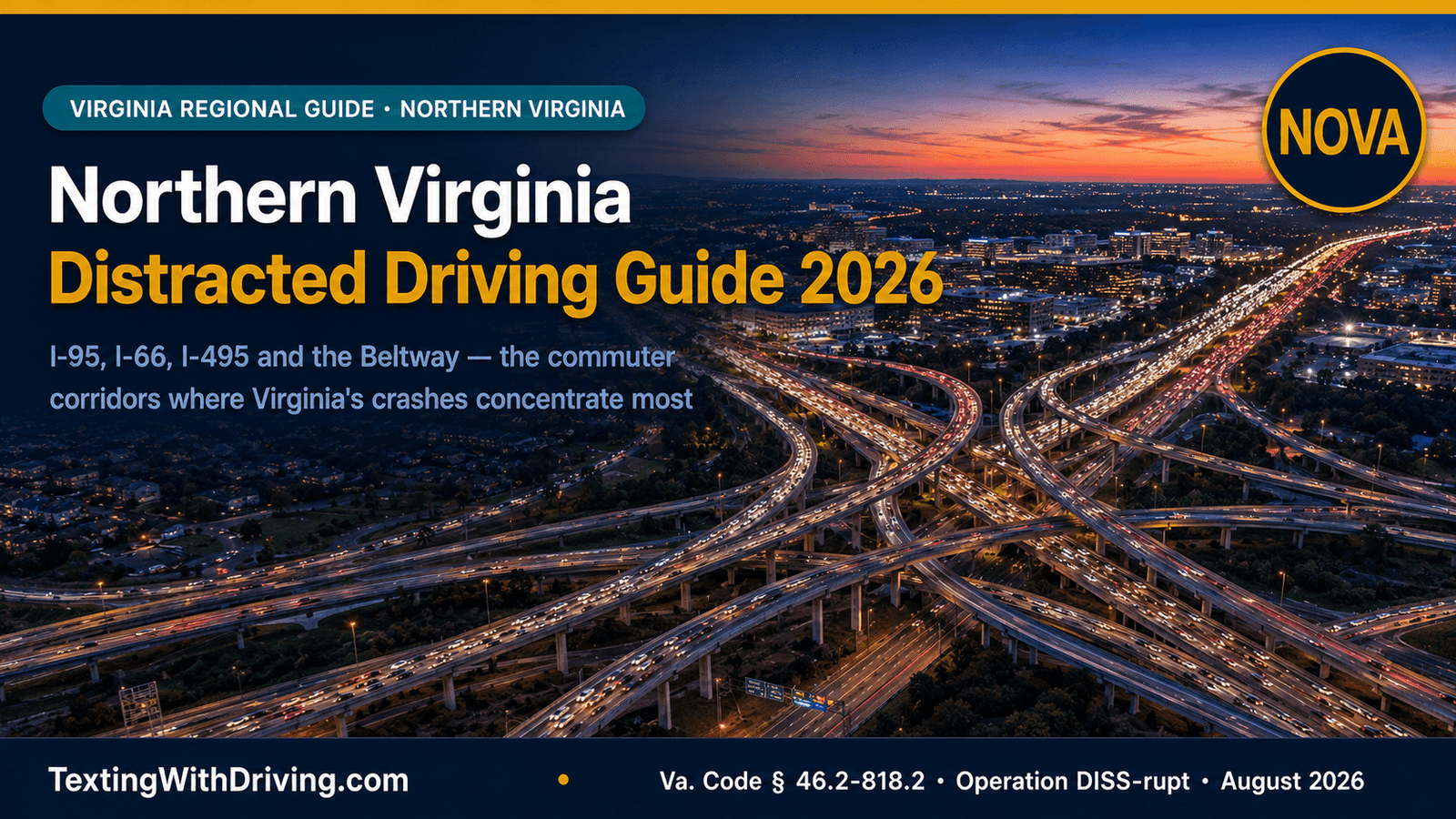 Northern Virginia Distracted Driving 2026: The I-95, I-66 and Beltway Commuter Risk Guide 1 Northern Virginia distracted driving 2026 aerial view Springfield Interchange I-95 I-395 I-495 at dusk showing Fairfax County leading Virginia in crashes Operation DISS-rupt targeting all 76 miles of I-66 and commuter risk guide for Loudoun Prince William and Fairfax counties