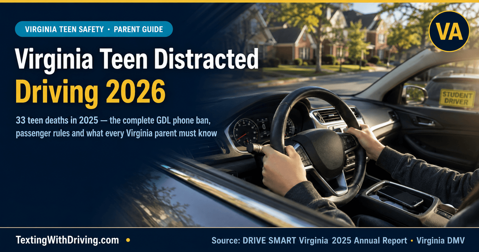 Virginia Teen Distracted Driving 2026: 33 Deaths, the GDL Phone Ban and What Parents Must Know 1 irginia teen distracted driving 2026 young driver hands on wheel with phone face down in console showing 33 teen deaths in 2025 complete GDL phone ban including hands-free and 23 times higher crash risk from texting per DRIVE SMART Virginia